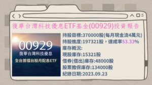 ETF持股一覽及00929投資報告